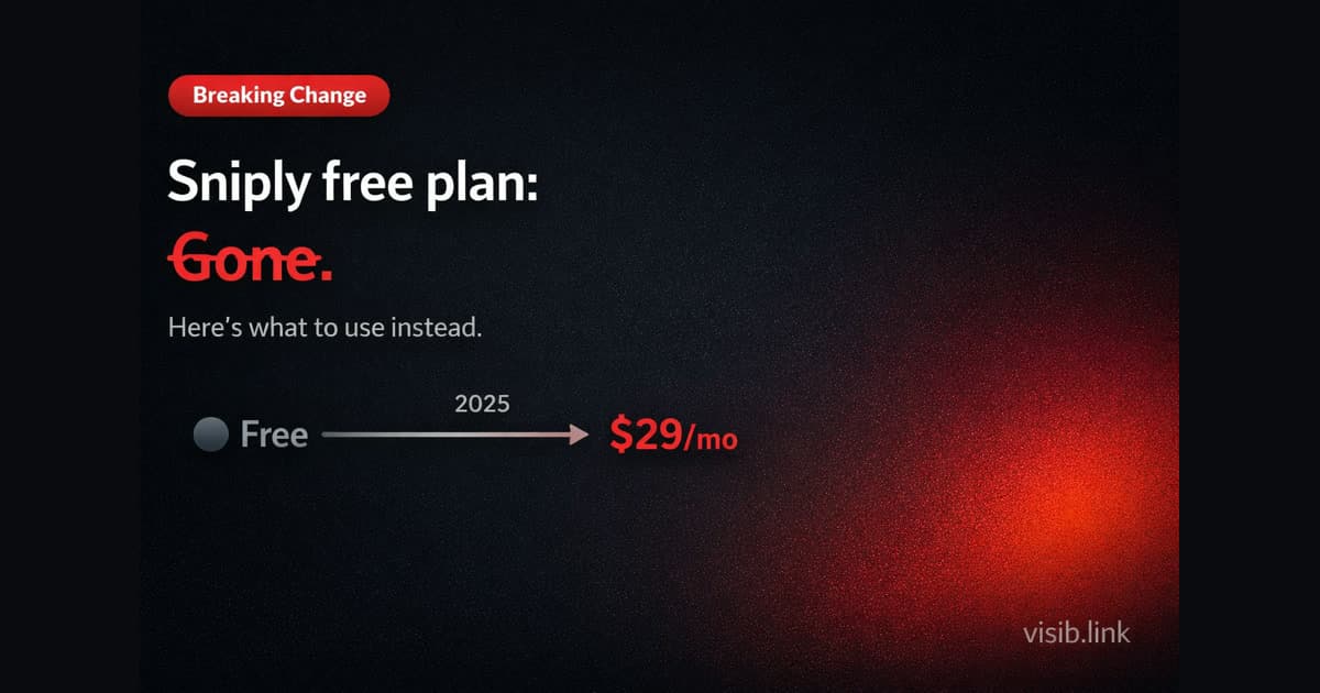 Sniply removed free plan alternatives